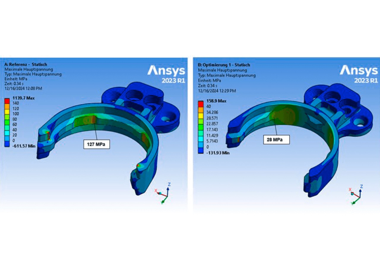 Ergebnisse der ersten Simulationsschleife: Der Effekt der Geometrieoptimierung auf die Spannungsverteilung des Bauteils ist erkennbar, auftretende Spannungen werden deutlich reduziert.